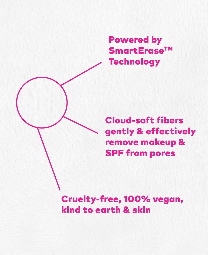 Teddy Bear Set & Cosmetic Bag