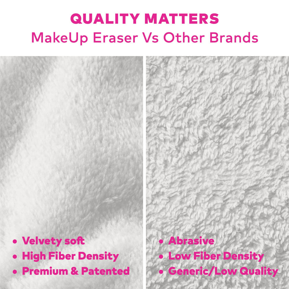 Teddy Bear Set & Cosmetic Bag